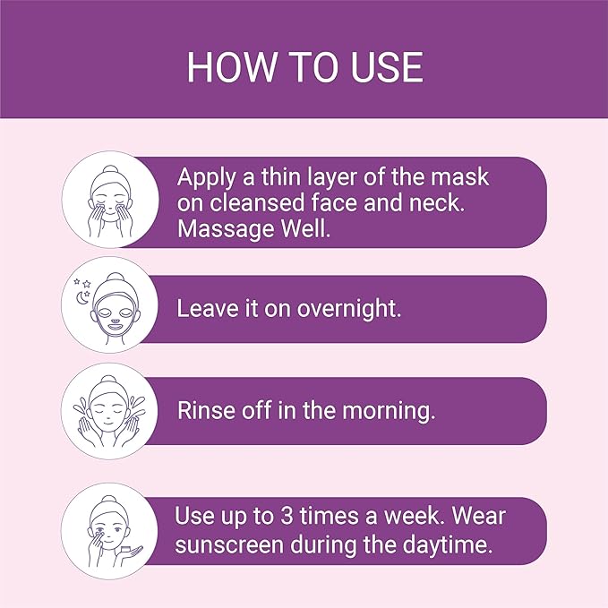 Iba Advanced Activs Youth Preserve New You Overnight Skin Renewal Gel Mask - 100 gms