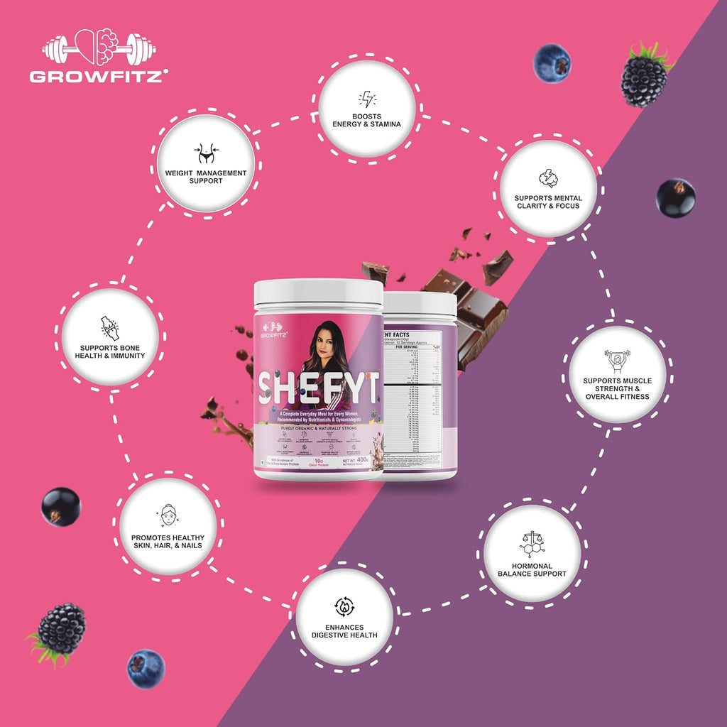 Growfitz 100% Natural Plant Protein Rich Meal Replacement Shake 400g | 12g Protein per Serving, 50+Powerful Herbs, Supports Weight Management, Energy, Immunity & Wellness Low Fat for Women, Chocolate