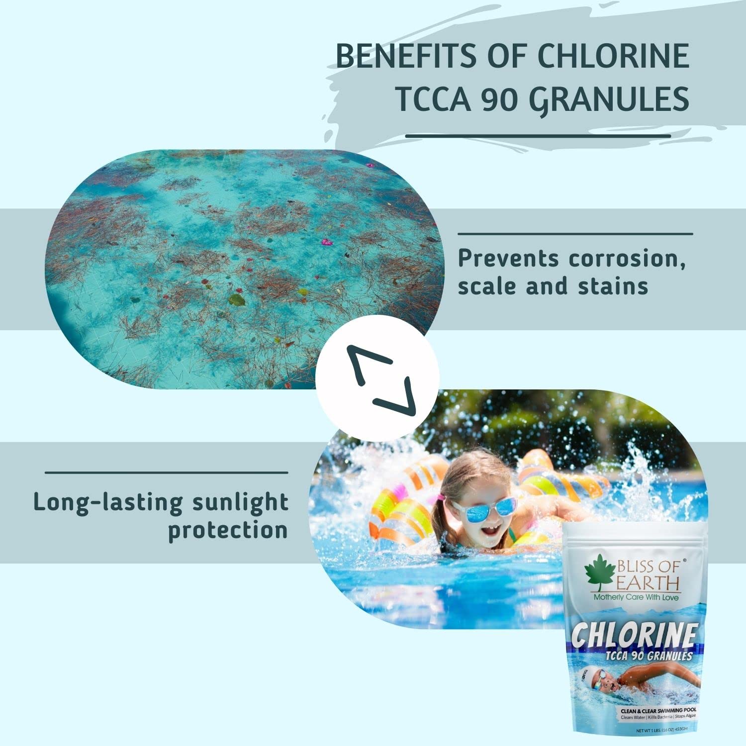 Bliss of Earth Japanese Chlorine Powder for Pool 453g, Clean & Clear Swimming Pool, Kills Bacteria & Stops Algae, Pool Disinfectant Granular Chlorine