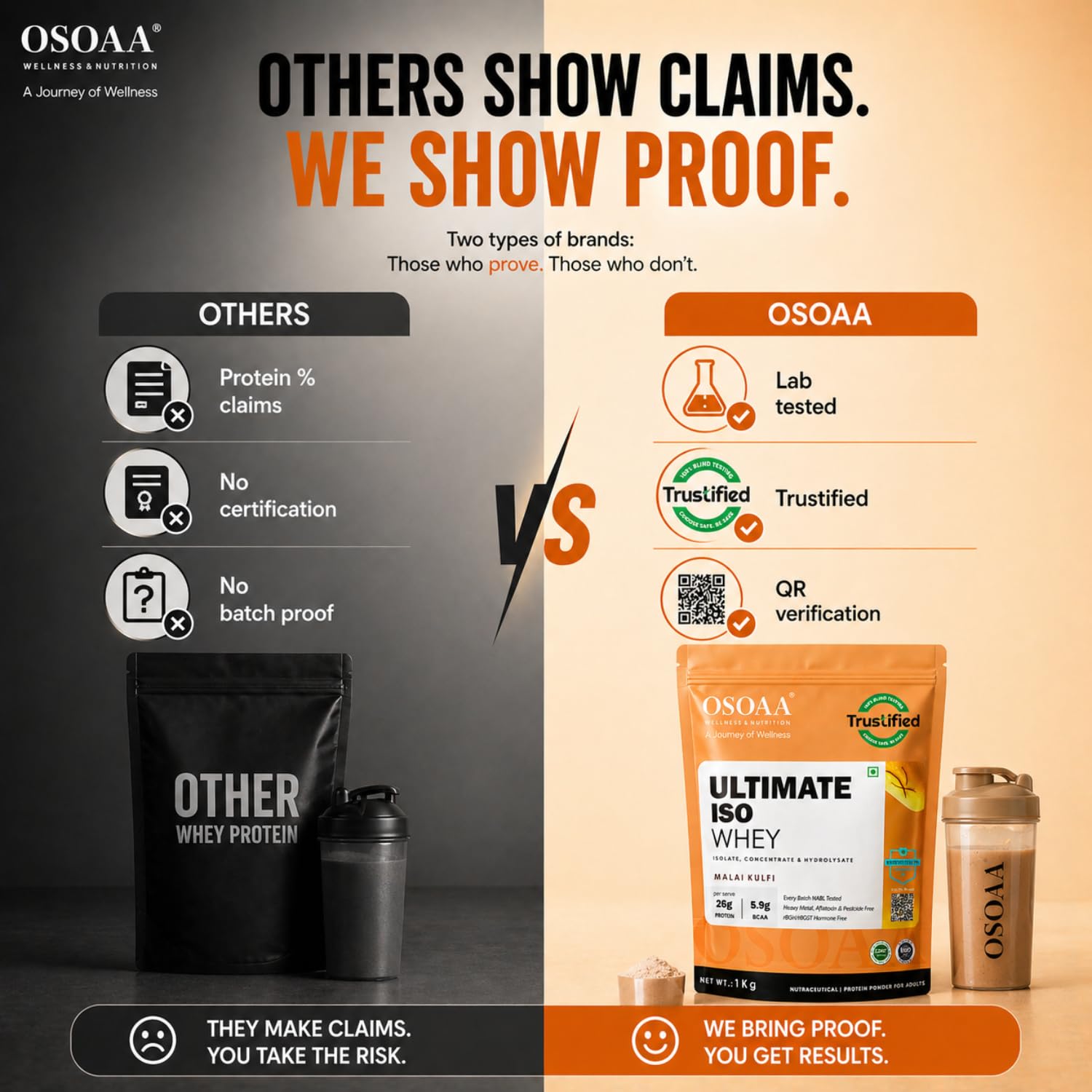 OSOAA Ultimate ISO Whey Protein Isolate Protein - 1kg, Kesar Kulfi | 26g Protein Powder for Muscle Support & Recovery | 100% Authentic Protein Supplement Powder - Batch wise Lab Report