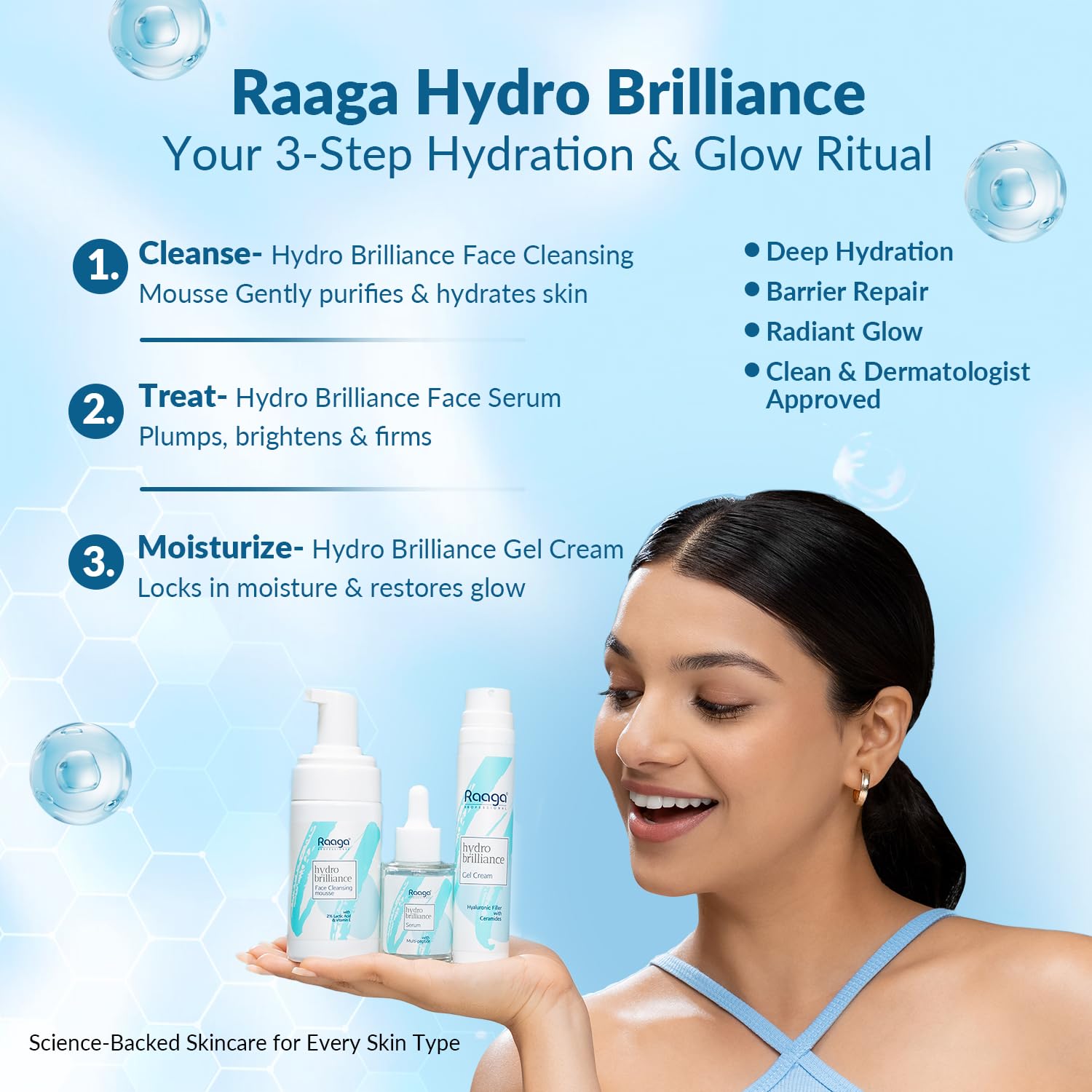 Raaga Professional Hydro Brilliance Gel Cream | Hyaluronic Filler with Ceramides | Paraben Free, Sulphate Free, Dermatologically Tested (55 ml)