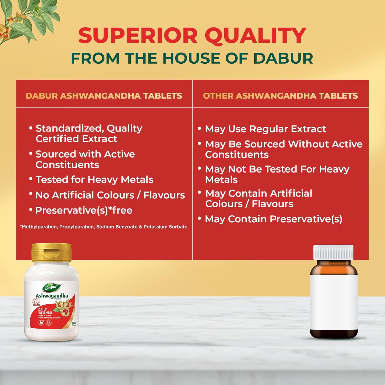 Dabur Ashwagandha Tablets - 60 tabs | General Wellness Tablets | Stress Relief | Rich in Antioxidants | Immunity Booster | Rich in Antioxidants | Rejuvenates Body
