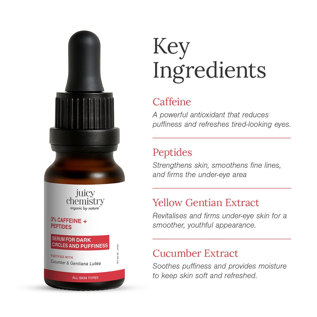 Juicy Chemistry 3% Caffeine + Peptides Eye Serum, 15 ml | Reduces Dark Circles, Puffiness & Fine Lines | Hydrating & Firming Under Eye Treatment | Brightens Under Eyes | Lightweight | Dermatologically Tested
