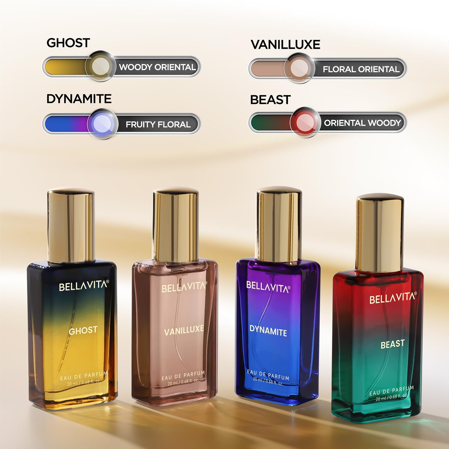 BELLAVITA Alter Ego Collection | 4x20ml | Long Lasting EDP | Gift for Man and Woman | Perfume for Man and Woman | Vanilla, Caramel & Musk | Floral, Spicy Premium Fragrance for Men and Women