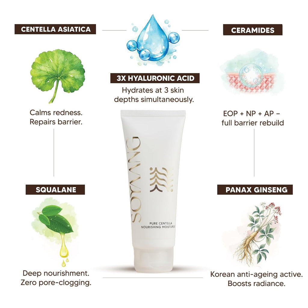 Soyaang Pure Centella Nourishing Moisturiser with Ceramides, Squalane, Niacinamide & Ginseng | Deep Repair, Brightening & Anti-Ageing Barrier Cream | For Dry & Sensitive Skin | 50ml