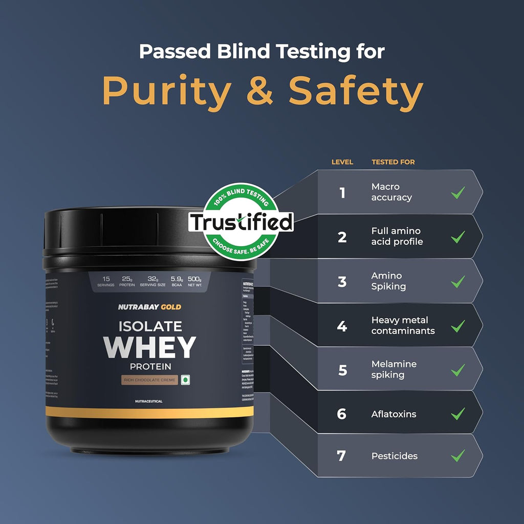 Nutrabay Gold Whey Protein Isolate Powder 25g Protein, 5.9g BCAA per Serving, Easy to Digest, NABL Lab Tested â€“ Muscle Growth & Recovery â€“ 500g, Rich Chocolate CrÃ¨me|100% Authentic Clean Protein
