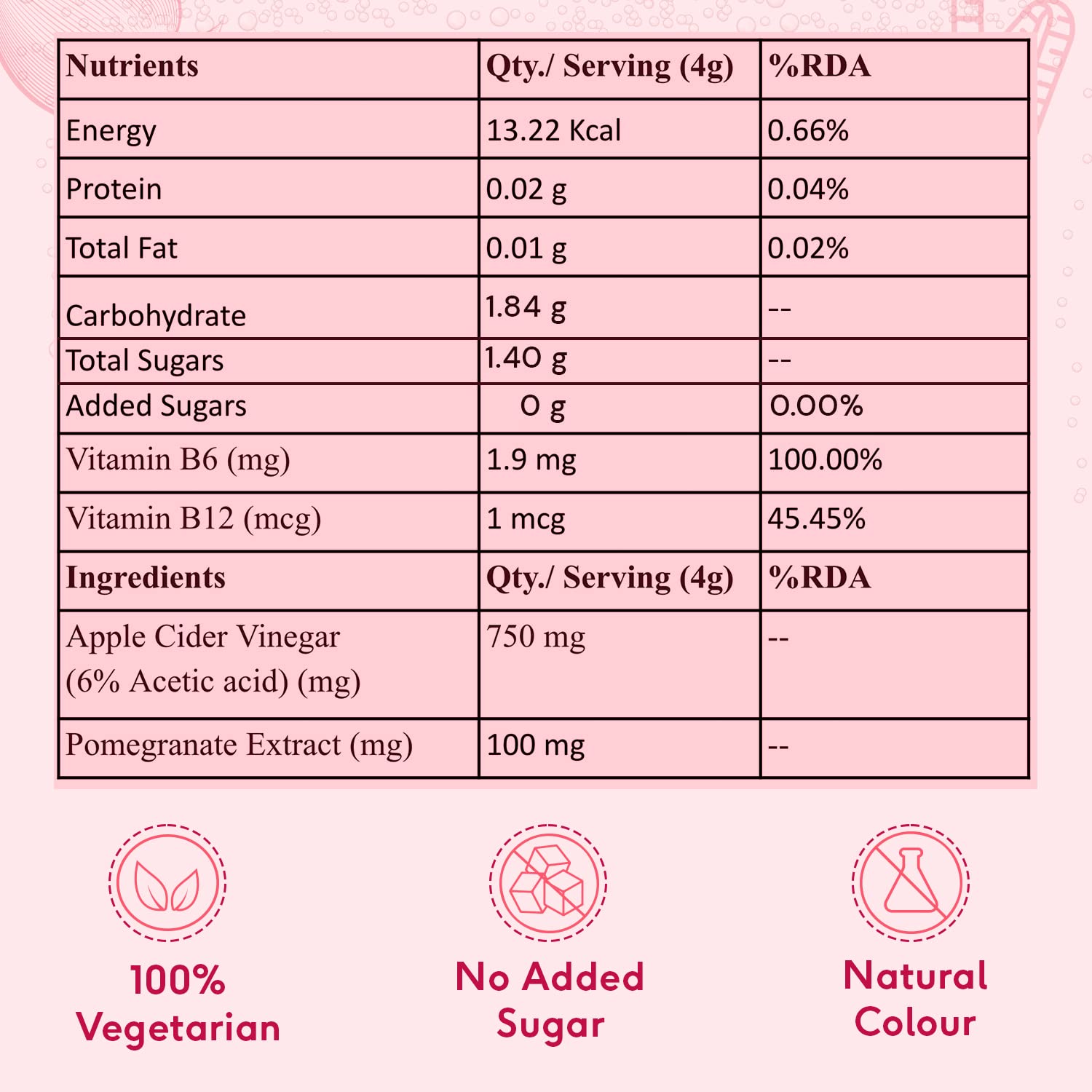 HealthKart HK VITALS Apple Cider Vinegar 750mg (Watermelon, 15 Effervescent Tablets) Pack of 4| For Weight Management & Gut Health, Supports Digestion