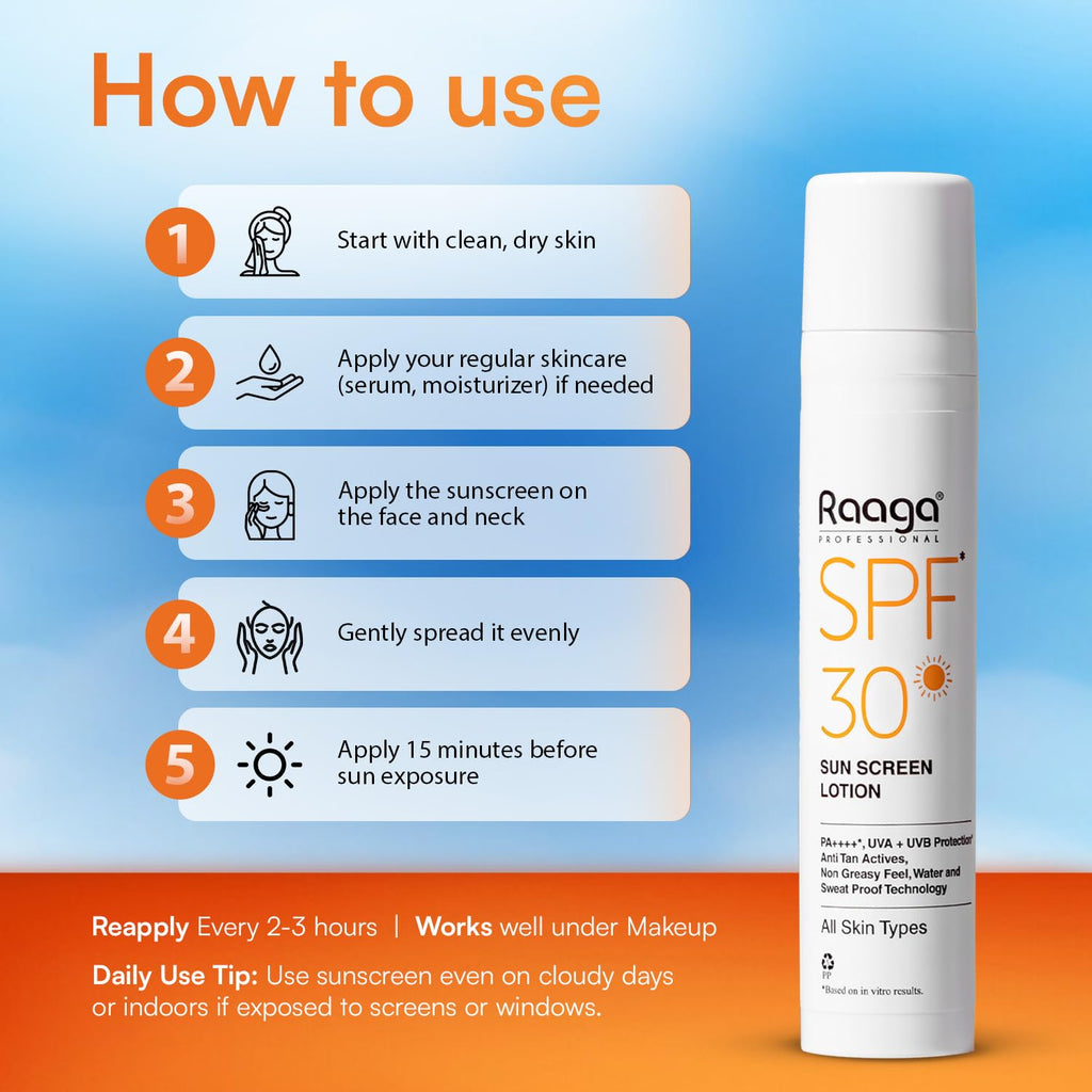 Raaga Professional SPF 30 Sunscreen Lotion | PA++++, UVA + UVB Protection, Anti Tan Activities, Non-Greasy Feel, Water and Sweat Proof Technology (55 ml)