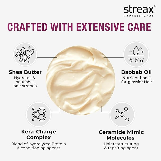Streax Professional Canvoline Conditioner For Straightened hair Post care - 1500 gms