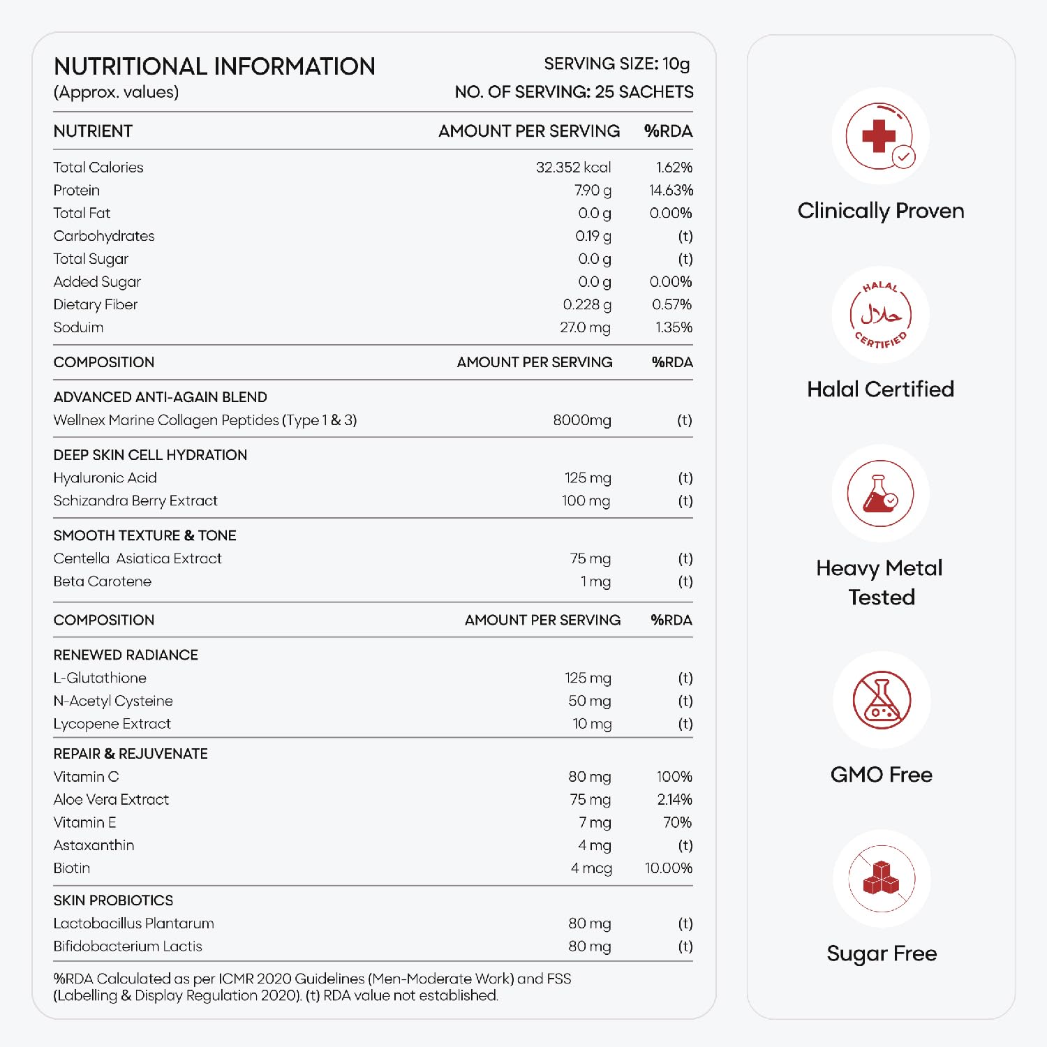 YourHappyLife Reglow Marine Peptide Collagen Supplements Powder For Women & Men - Type 1 & 3 For Healthy Skin, Hair & Nails | 8000mg of Premium Collagens with Glutathione, NAC, Biotin, Hyaluronic Acid -250 gm