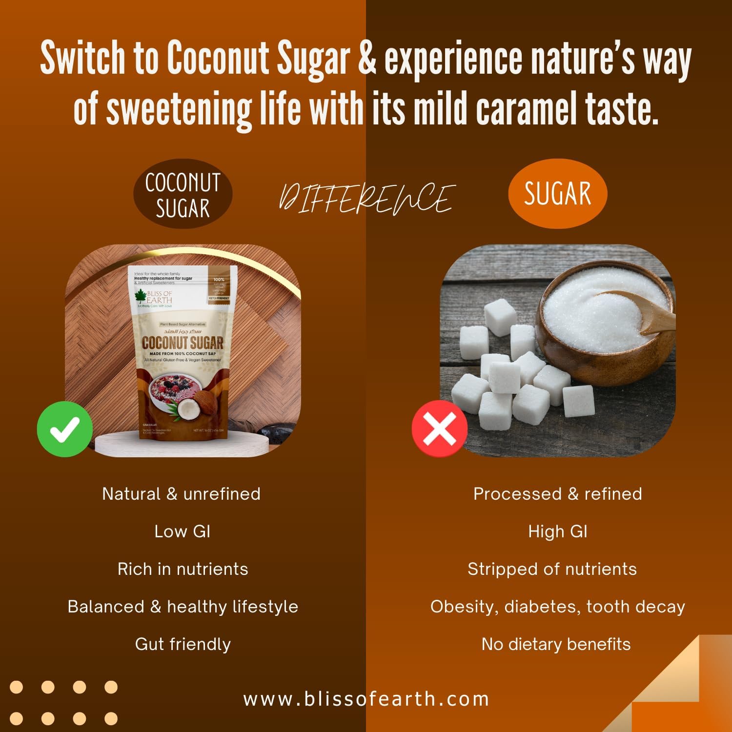 Bliss of Earth Coconut Sugar Organic 454gm | Natural Unrefined & Vegan Palm Sugarg Sweetener | Gluten-Free & Keto Friendly Sugar Substitute | Natural Sugar Alternative for Coffee, Tea, Baking & Smoothies