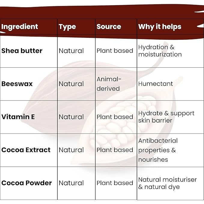 TuCo Intelligent Kids Makeup Brown Cocoa Triple Tint Lip Cheek & Eyeshadow Balm - 10 gms