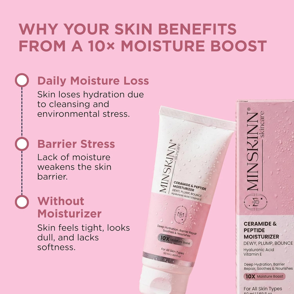 Minskinn Korean Anti-Aging Face Cream 50ml | Ceramide Peptide Moisturizer | Dry & Sensitive Skin | K-Beauty Science Formula with Ceramide & Peptide Complex for Visible Anti-Aging Results