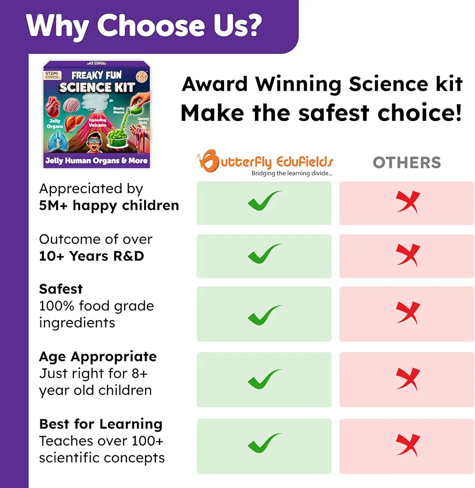 Butterfly EduFields Freaky Science kit For Boys & Girls Age 8-14 Science Experiment Kit Jelly organs, Slushy snow&more Birthday Gift for Kids