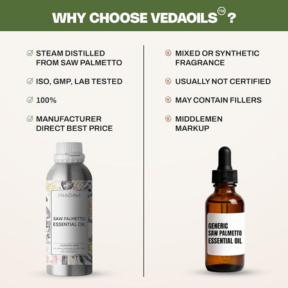 VedaOils Saw Palmetto Essential Oil Pure, Natural For Hair Growth - 100 ml