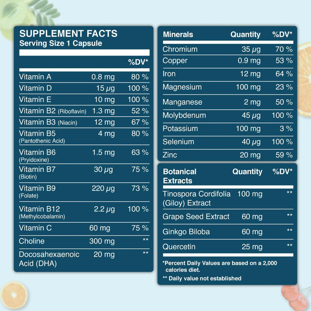 ZEROHARM Multivitamin Tablets for Men | Whole Food Multivitamin with Essential Vitamins A, B, C, D, E & Iron, Zinc, Magnesium | Daily Supplements for Immunity & Energy Support | 60 Veg Tablets