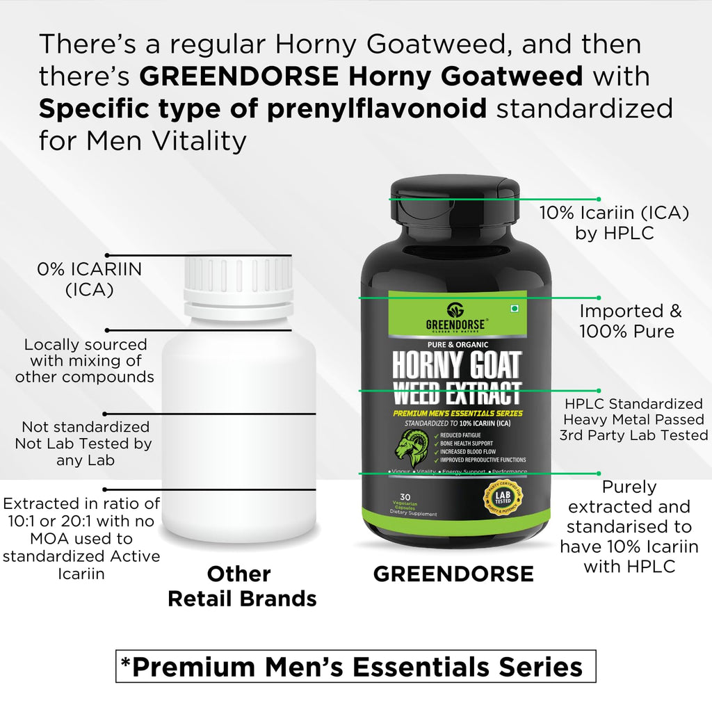GREENDORSE Horny Goatweed (Epimedium) Extract Capsule | High Potency 10% Icariin by HPLC | For better Circulation, Strength, Stamina, Performance & Energy - 30 Veg Capsules