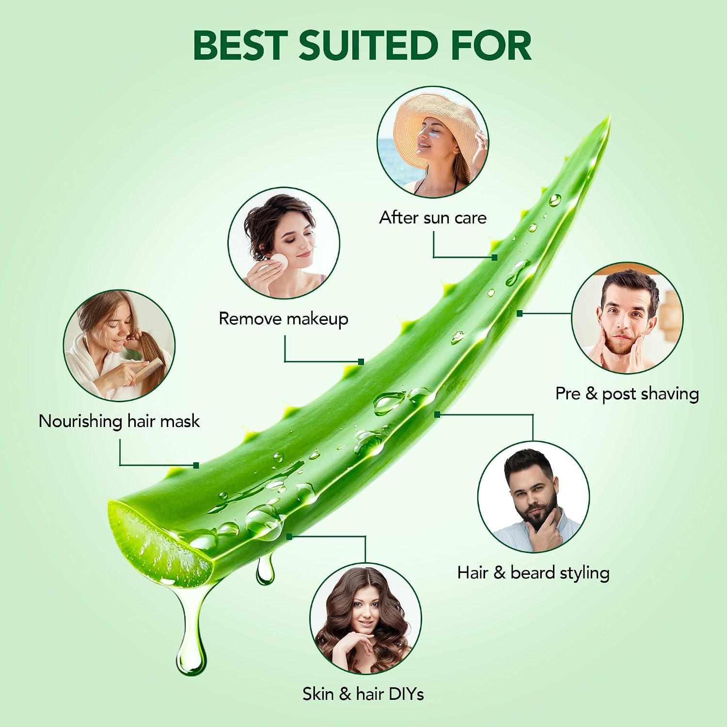 Botanic Hearth Aloe Vera Gel for Face, Skin & Hair – 250ml - 100% Natural, Sunburn Relief, Skin Calming, Deep Hydration & Repair with Aloevera, Non-Greasy, Moisturizing Formula for Men & Women