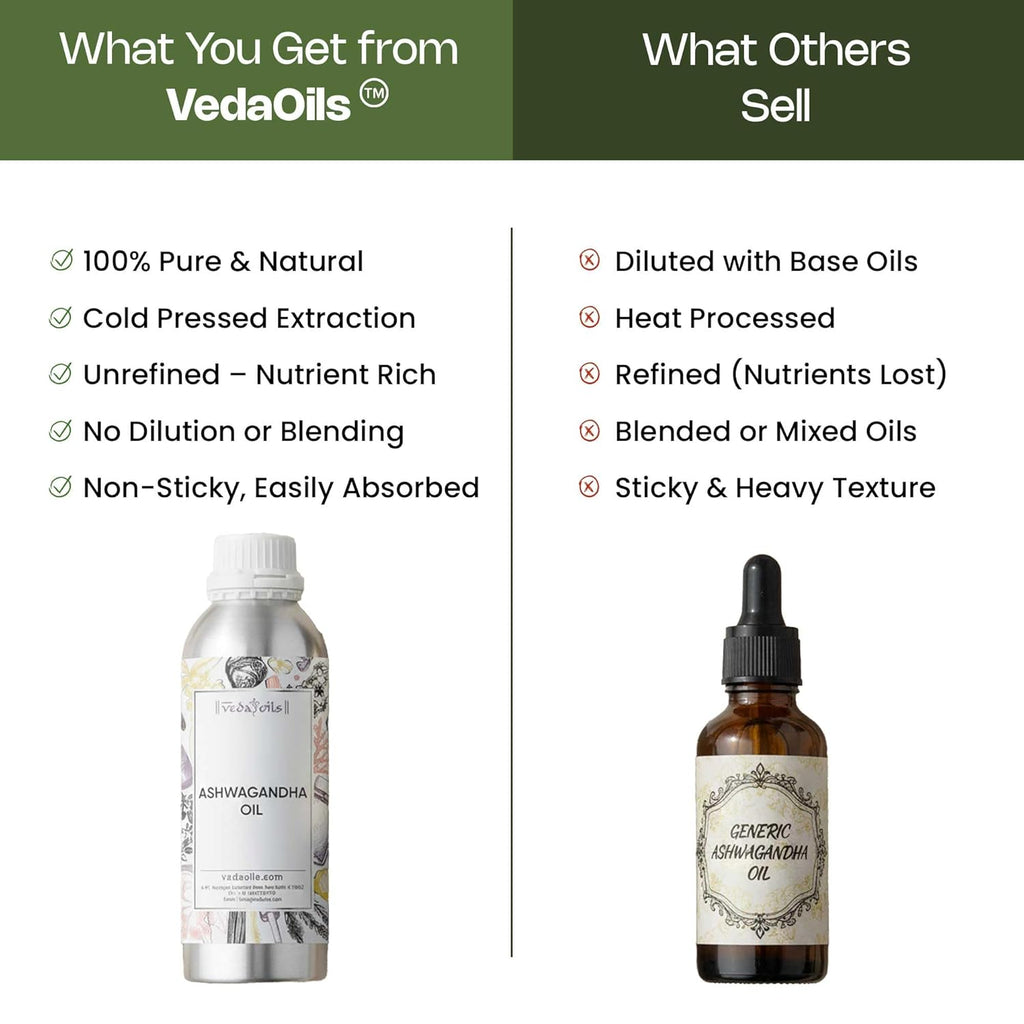 VedaOils Ashwagandha Oil Pure, Natural & Cold Pressed Hair Care And Skin - 100 ml