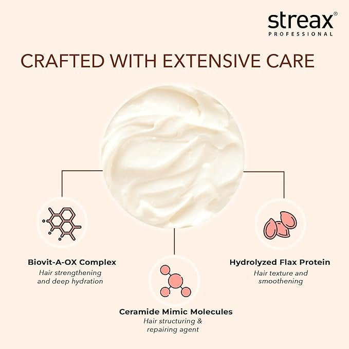 Streax Professional Vitariche Care Smooth and Shine Hair Mask For Women - 200 gms