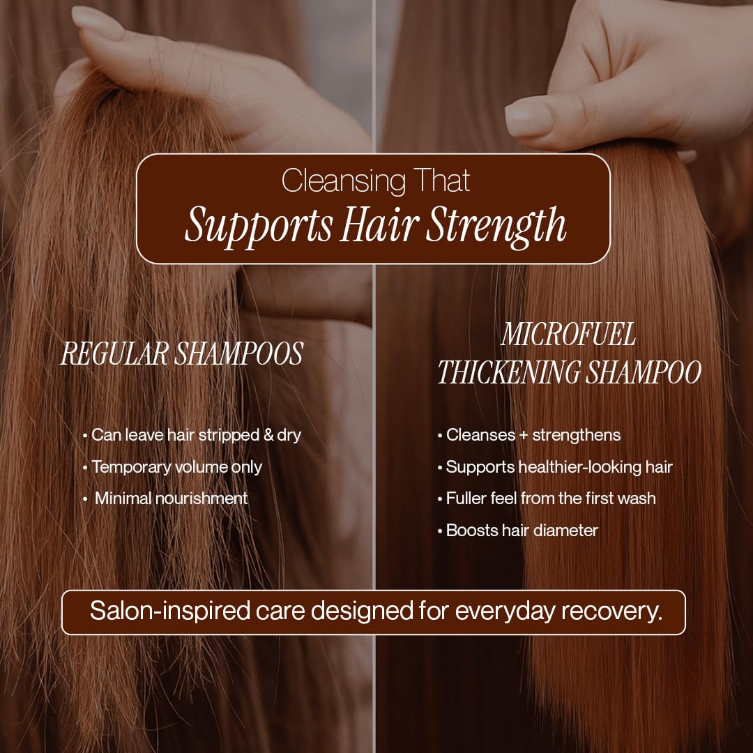 Beauty Garage Shea Microfuel Thickening Shampoo 750ml