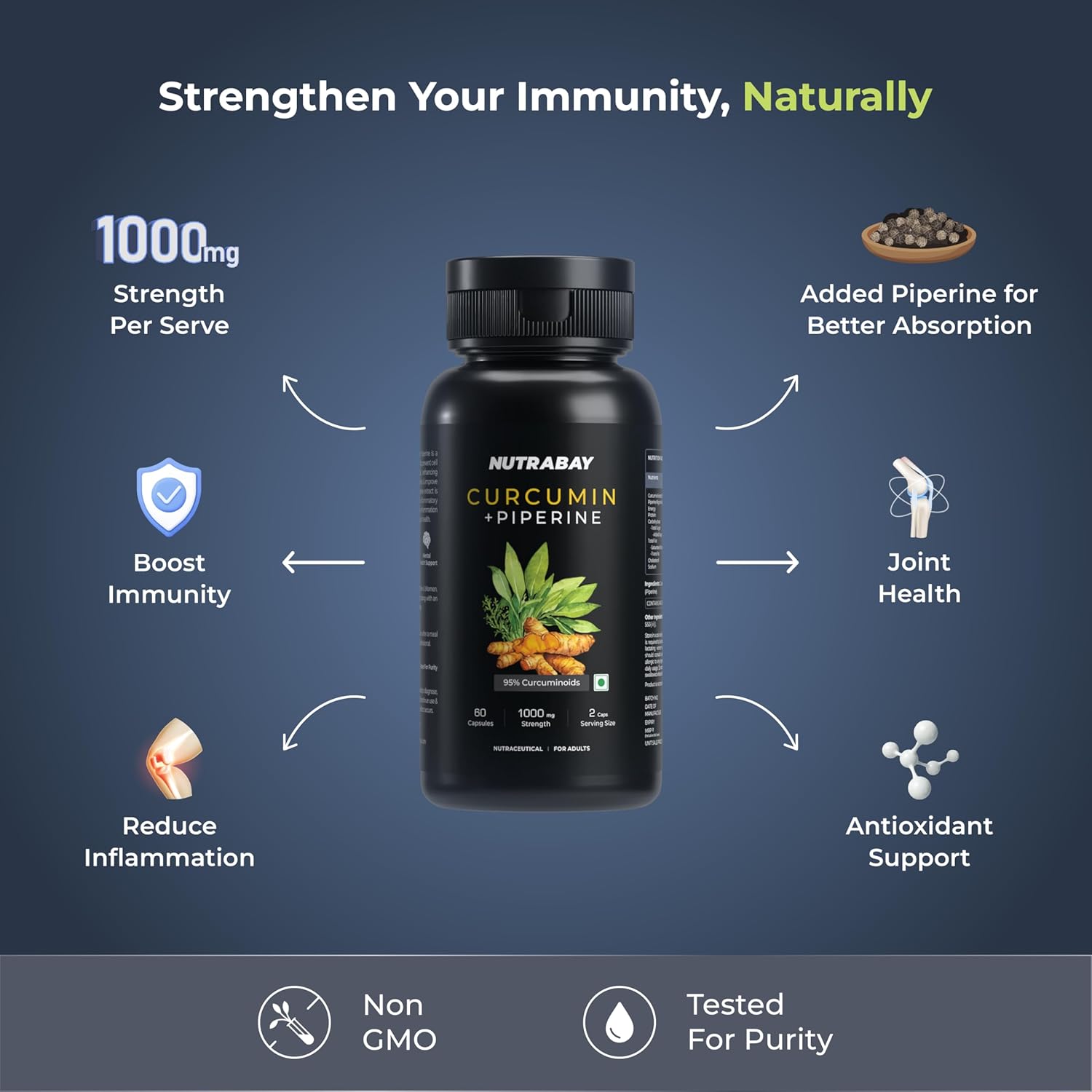 Nutrabay Wellness Curcumin with Piperine with 95% Curcuminoids - Natural Immune Support, Antioxidant, Advanced Absorption & Anti Inflammatory Joint Pain Support - 1000mg, 60 Veg Capsules