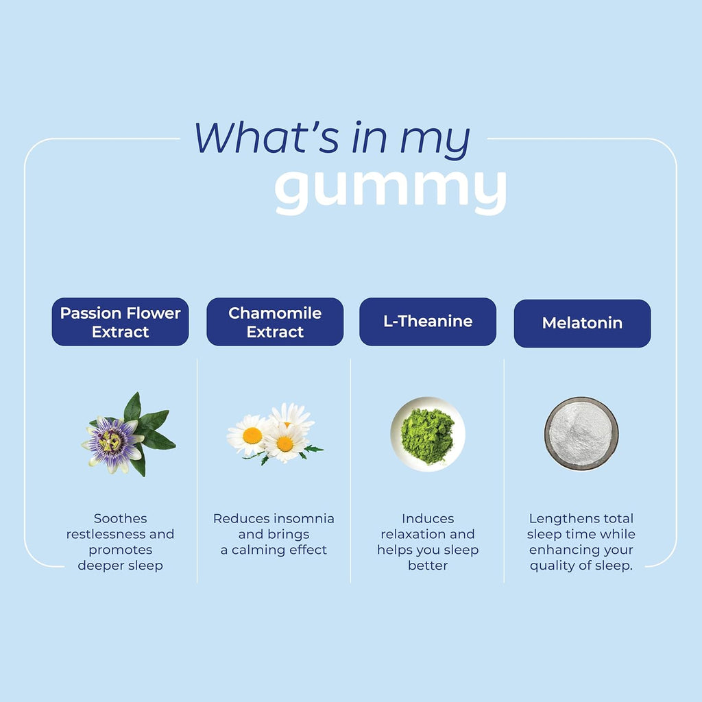 Arth Sleep Support Gummies|Promotes deep relaxation, Improves sleep quality, Helps with Insomnia|Melatonin 5mg, L-Theanine | Emcure Pharmaceuticals Ltd. | 30 Gummies