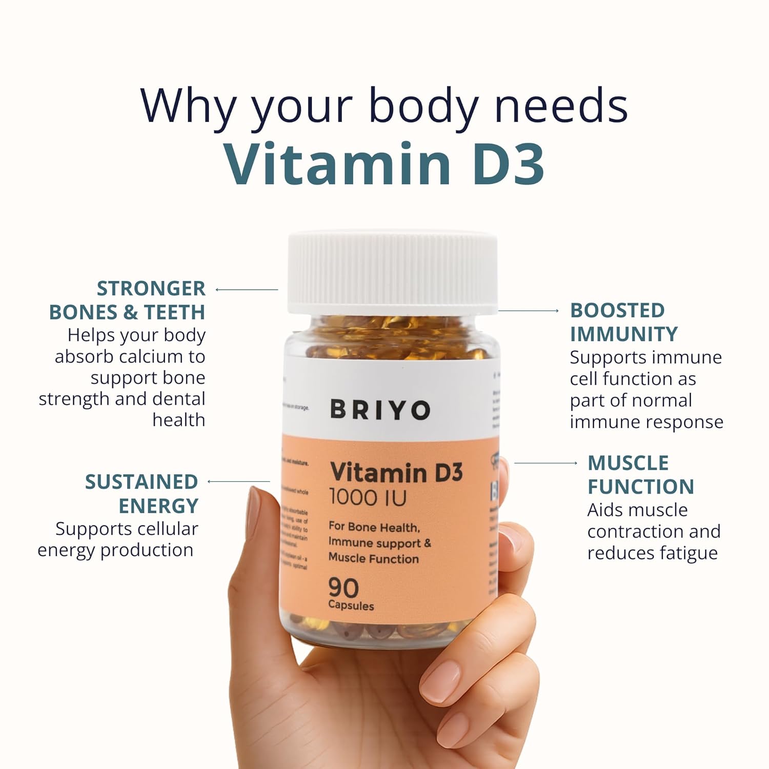 Briyo Vitamin D3 1000 IU-For Bone Health, Muscle Function And Immune Support Strength Immune System Softgel Better Energy For Healthy And Strong For Men/Women
