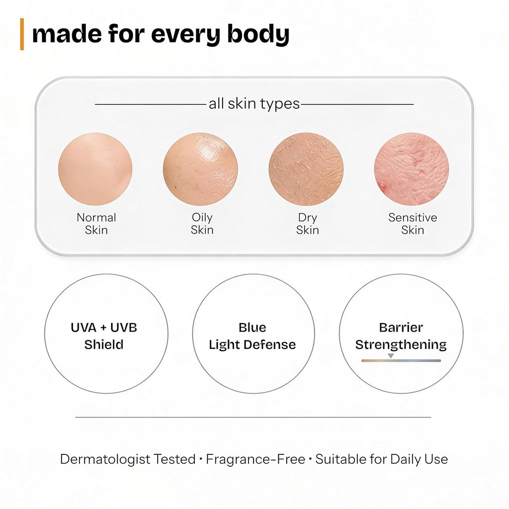 THE LOVE CO Sunscreen Body Lotion SPF 50 PA++++ for Women & Men 200ml | Broad Spectrum UVA UVB Protection | No White Cast, Lightweight & Non-Greasy | Niacinamide, Carrot seed , Cica & Ceramide | Face & Body, All Skin Types