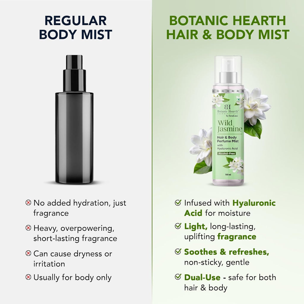 Botanic Hearth Wild Jasmine Hair & Body Mist for Women – Long Lasting Exotic Body Spray | Hair Perfume & Hair Mist Spray | Captivating Perfume for Woman | Floral Hair and Body Mist, 100ml