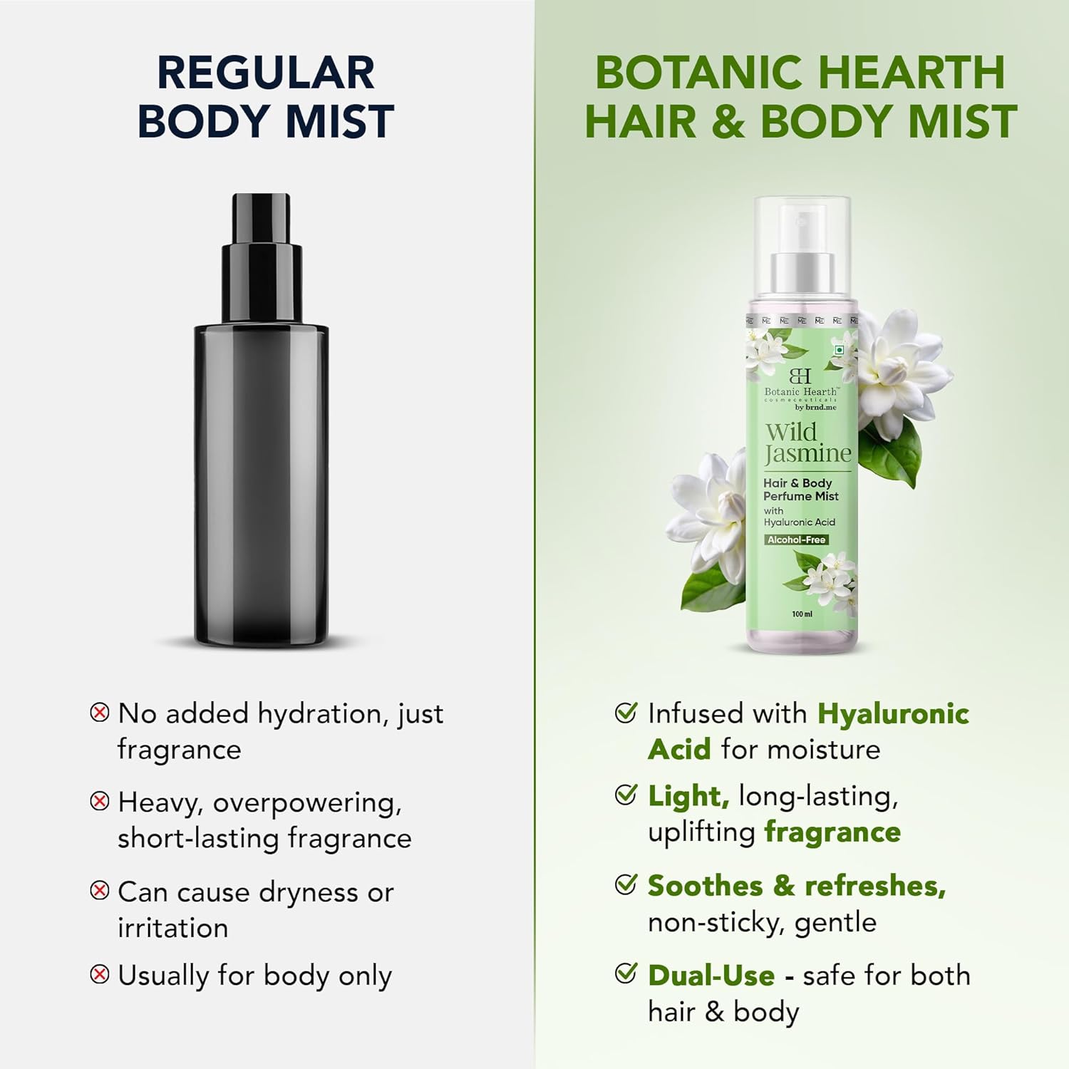 Botanic Hearth Wild Jasmine Hair & Body Mist for Women – Long Lasting Exotic Body Spray | Hair Perfume & Hair Mist Spray | Captivating Perfume for Woman | Floral Hair and Body Mist, 100ml