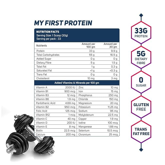HealthOxide My First Protein Powder Chocolate Flavor - 1 kg