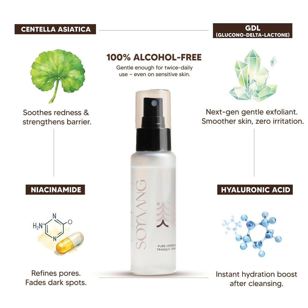 Soyaang Pure Centella Tranquil Toner with Niacinamide, Glucono-Delta-Lactone & Hyaluronic Acid | Calms Redness, Refines Pores & Hydrates | Alcohol-Free | 75ml