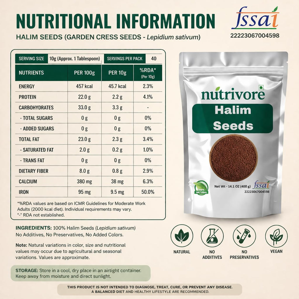Nutrivore Halim Seeds, Garden Cress Aliv Seeds, Raw and Natural, 1 Kg