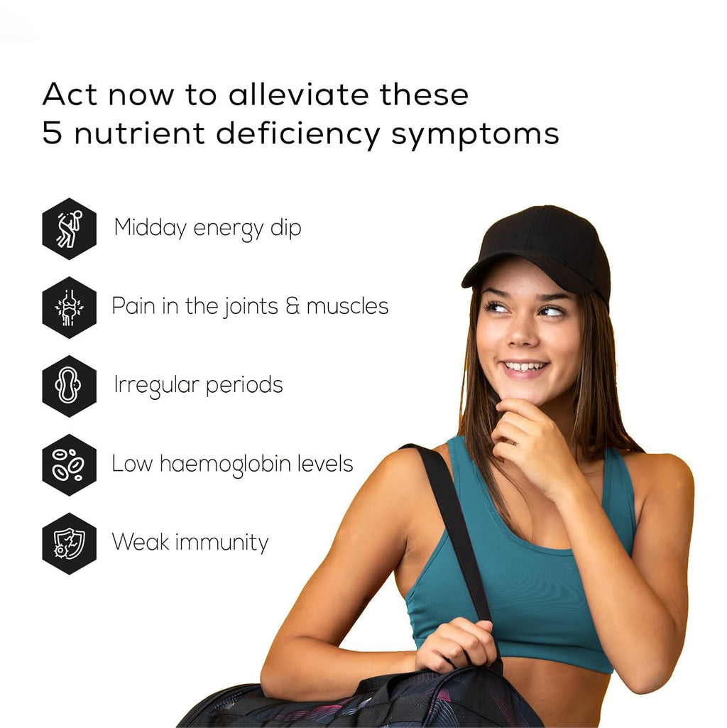 TrueBasics Advanced Multivitamin for Women (30 Tablets) | With Clinically Researched Ingredients | For Energy, Immunity and Joints, Maintains Hormonal Balance