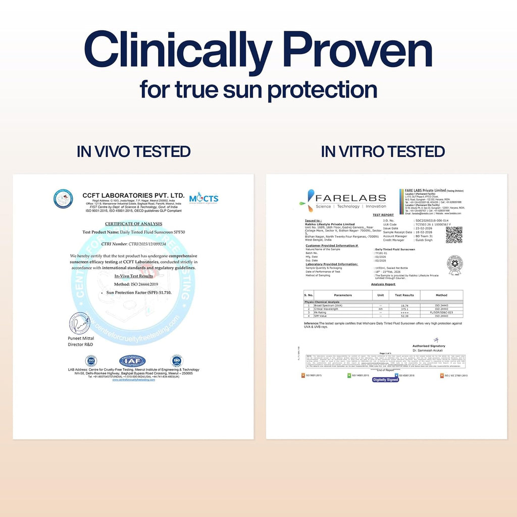 WishCare Daily Fluid Tinted Sunscreen SPF50 PA++++ | M201 | Broad Spectrum Protection for all skin types| In-Vivo Tested Tinted Sun Screen | D-Panthenol, Niacinamide, Ectoin & Ginseng | Evens & Protects | 50ml