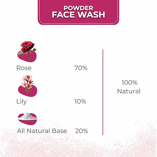Flywing Rose & Lily Powder Face Wash Anti-Ageing Skin - 30 gms