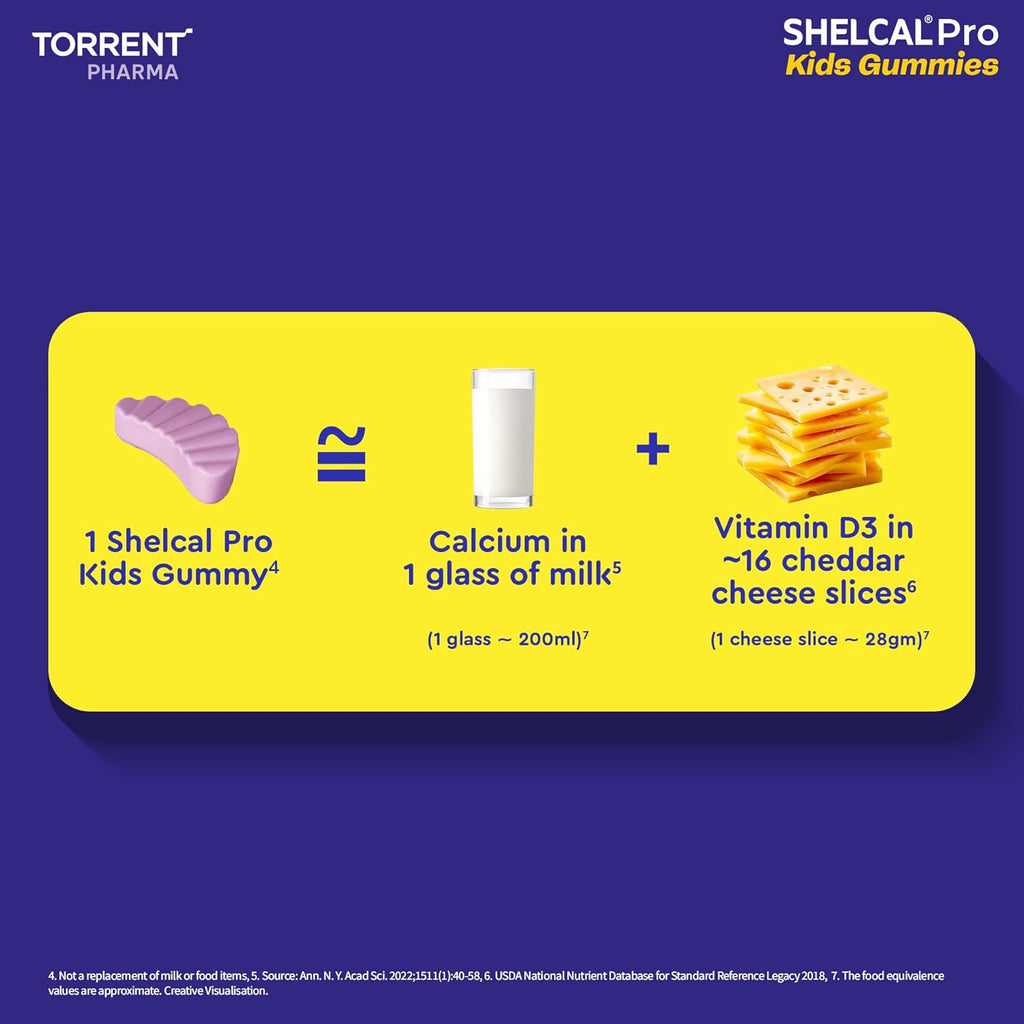 Shelcal Pro Kids Sugar Free Calcium Gummies | Calcium and Vit D3 essential for Bone & Dental Health | Lemon-Orange & Mixed Berries Flavors (30 Gummies) - By Torrent Pharma