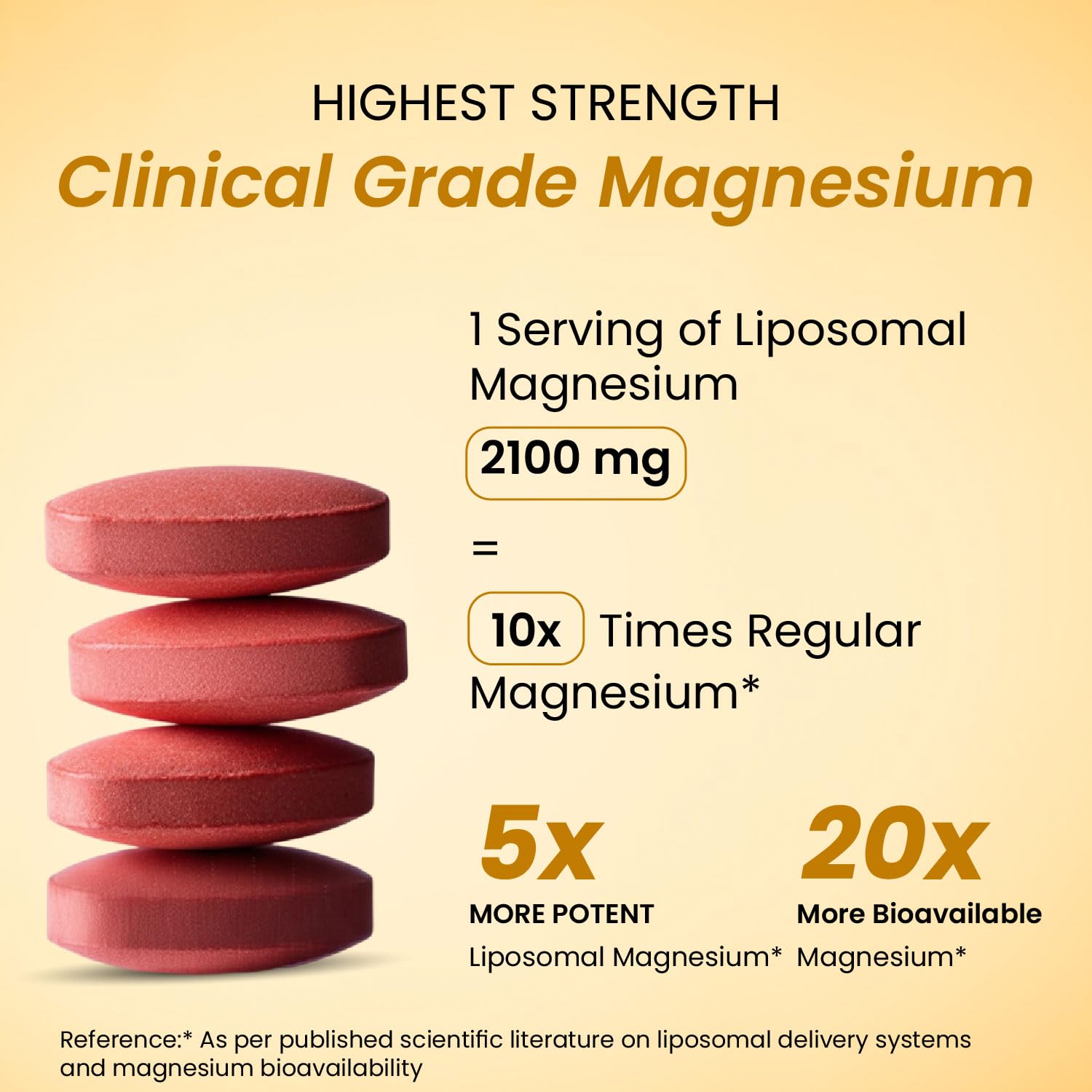 Vlado's Himalayan Organics 5X Strength Liposomal Magnesium Supplement - 2100mg+ with Chelated Magnesium Glycinate, Citrate, Oxide, Threonate, Aspartate & Triple magnesium Complex | For Sleep, Cramps, Recovery 120 Tablets