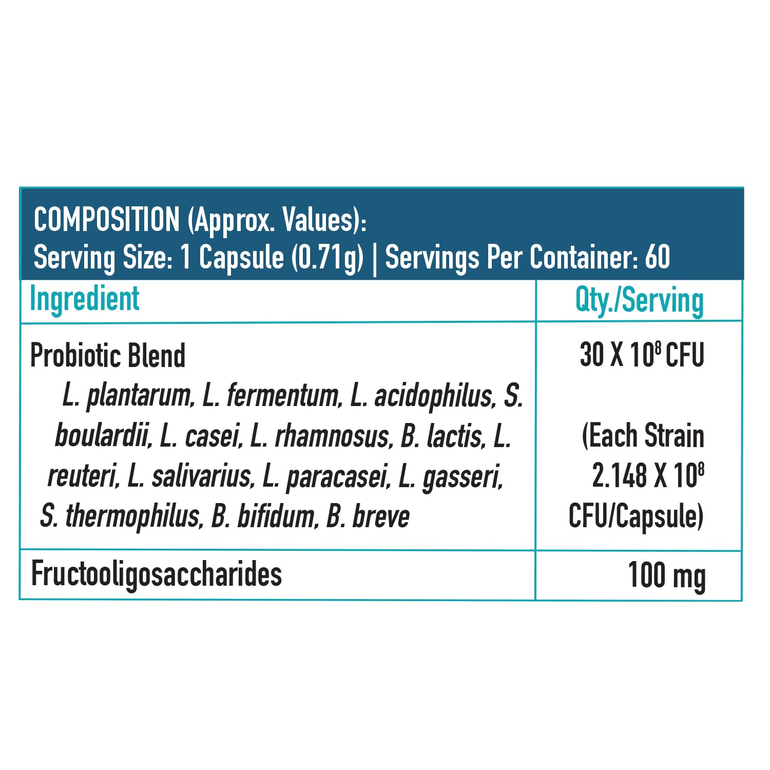 HealthKart HK Vitals Pre & Probiotics (60 Capsules) |With CFU & 100mg Prebiotics | Improves Digestion & Immunity