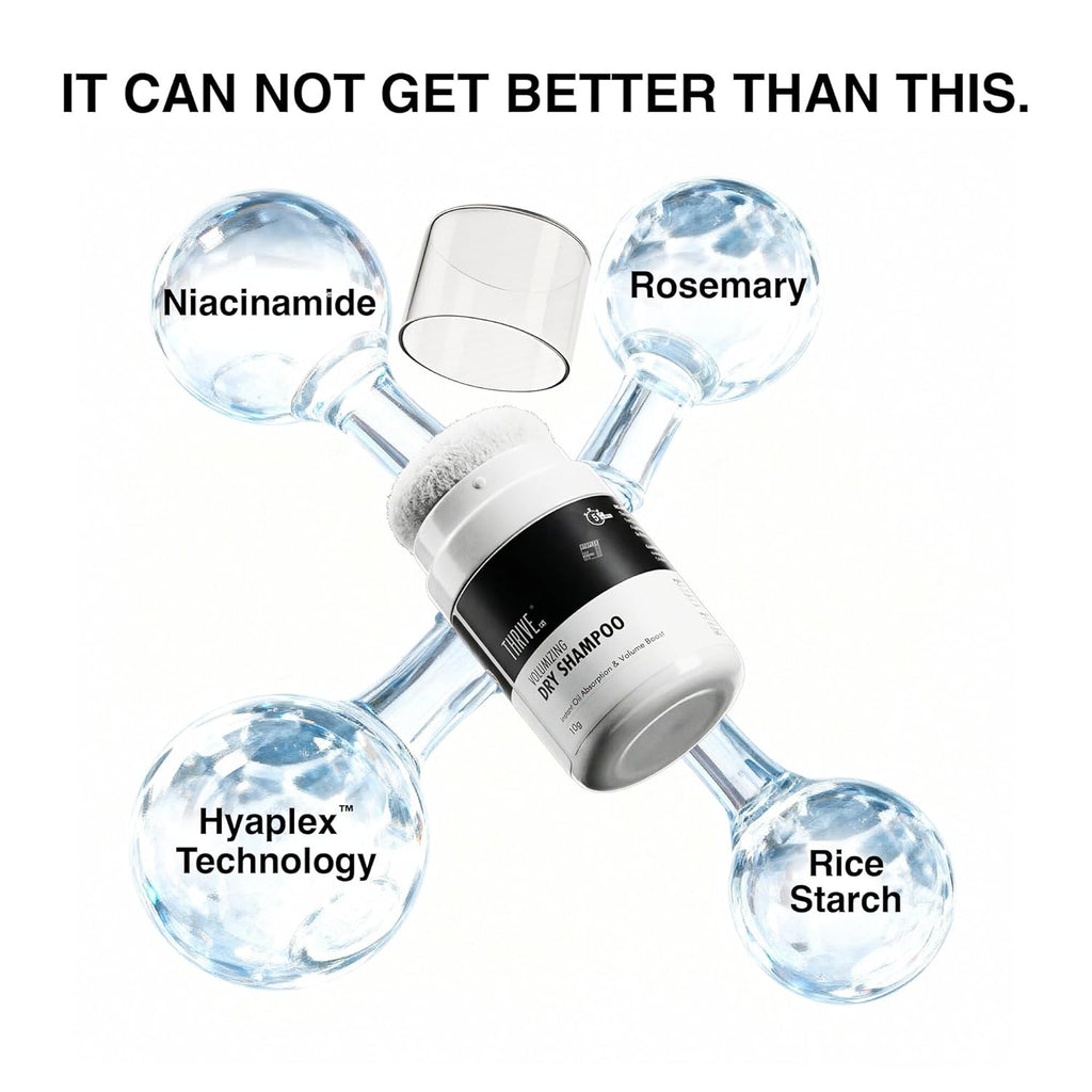 ThriveCo Dry Shampoo for Oily Hair & Scalp | Instant Oil Absorption, Root Lift & Volume | Waterless Hair Refresh | Non-Aerosol with Rosemary & Niacinamide | 10 g