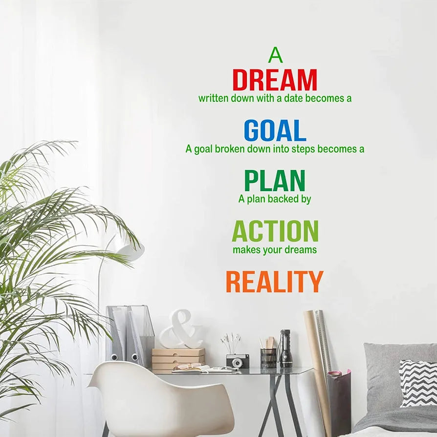 Decal O Decal Vinyl Dream Goal Plan Action Reality Motivational Quotes Wall Stickers Pack of 1-Self-Adhesive