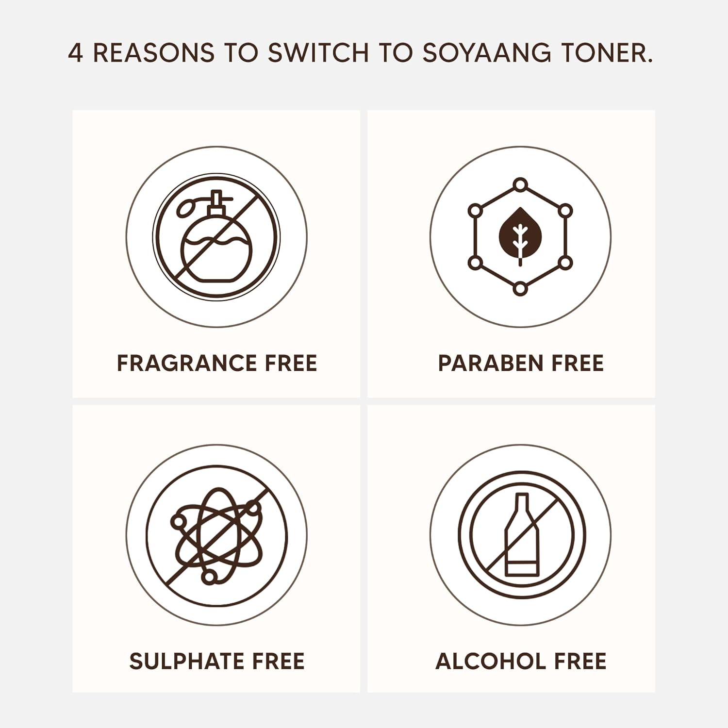 Soyaang Pure Centella Tranquil Toner with Niacinamide, Glucono-Delta-Lactone & Hyaluronic Acid | Calms Redness, Refines Pores & Hydrates | Alcohol-Free | 75ml