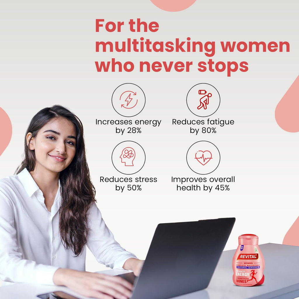 Revital For Women With Multivitamins, Calcium, Zinc & Natural Ginseng For Daily Immunity Strong Bones, And Enhances Energy Level - 60 Tablets