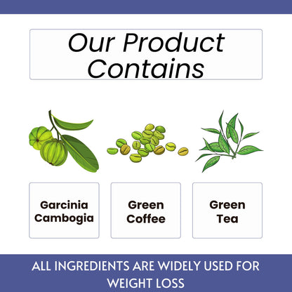 Vokin Biotech Keto Advaced Weight Loss Formula with Green Tea Extract Garcinia Combogia Capsules For Men and Women