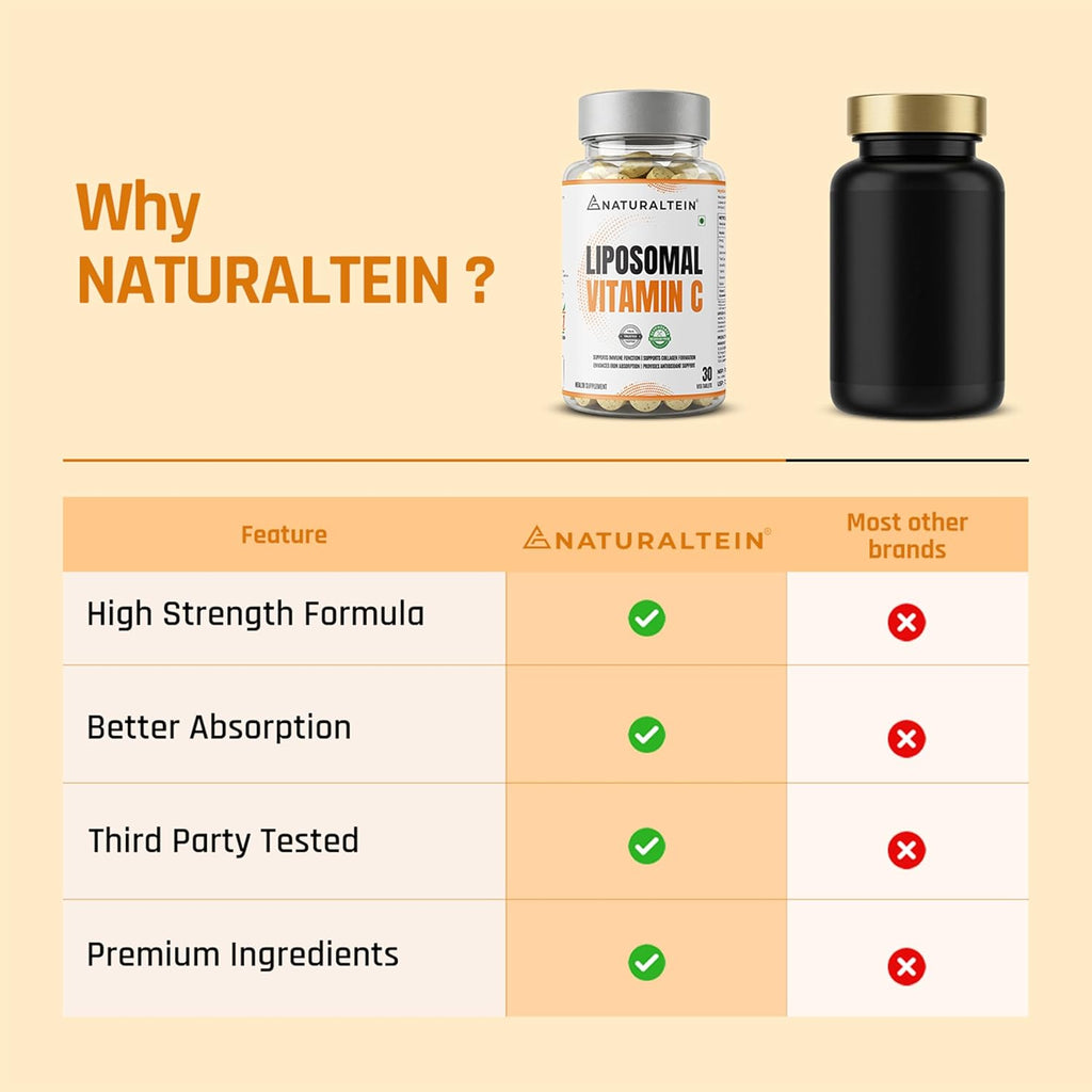 Naturaltein Liposomal Vitamin C | 5X Enhanced Absorption | Antioxidant Supporting Immune Function, Skin Repair, Collagen Synthesis & Oxidative Stress Defense | 30 Capsules
