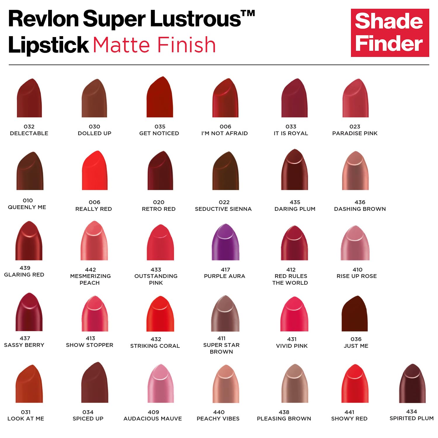 REVLON Super Lustrous Matte Lipstick, 80% Conditioning Ingredients, intance color, Waterproof, Long-Lasting, 100% Vegan Lipstick, Glaring red (439), 4.25 gm