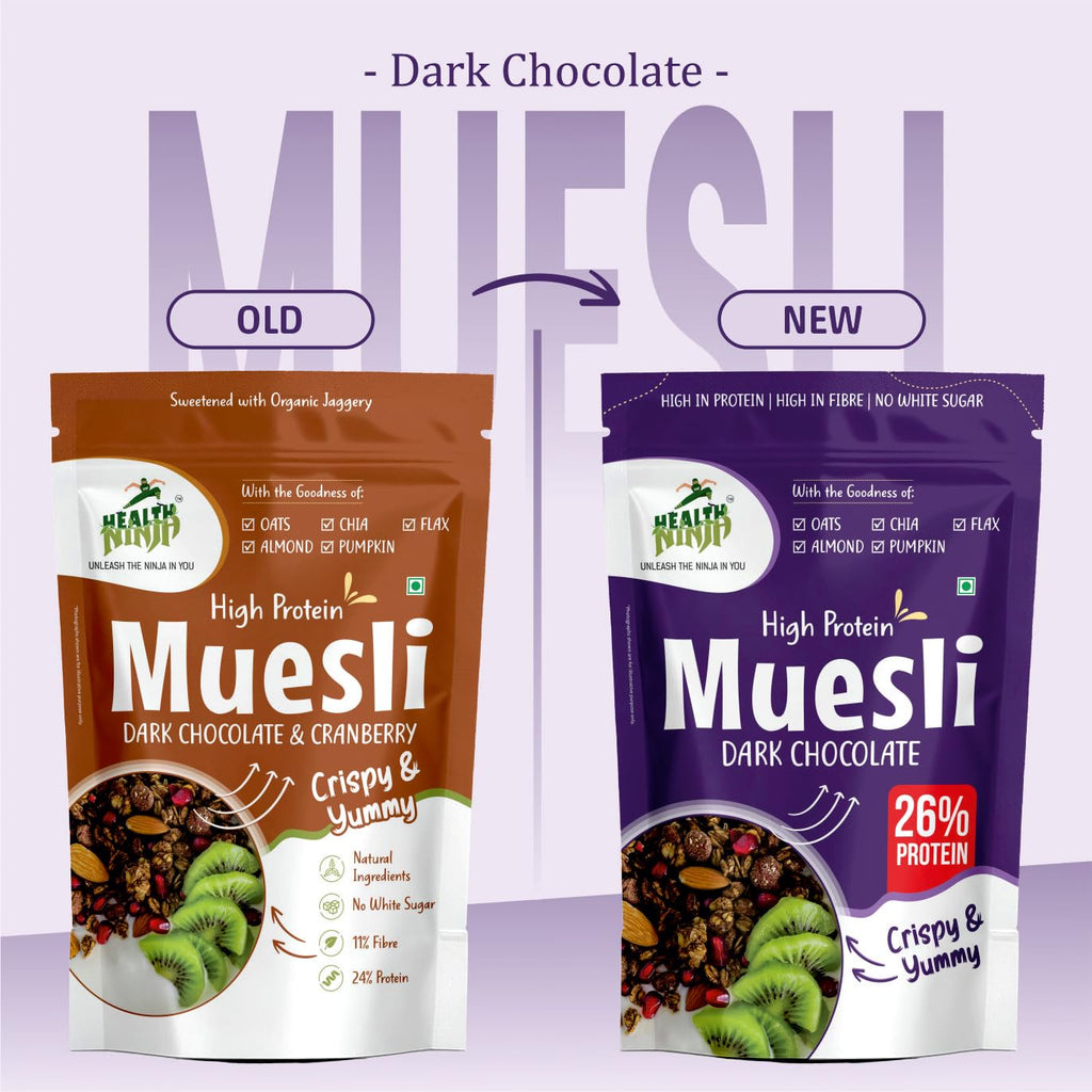 Health Ninja Dark Chocolate Muesli, 900 gms | High Protein Breakfast Cereal | Oats, Almonds, Chia, Flax & Pumpkin Seeds