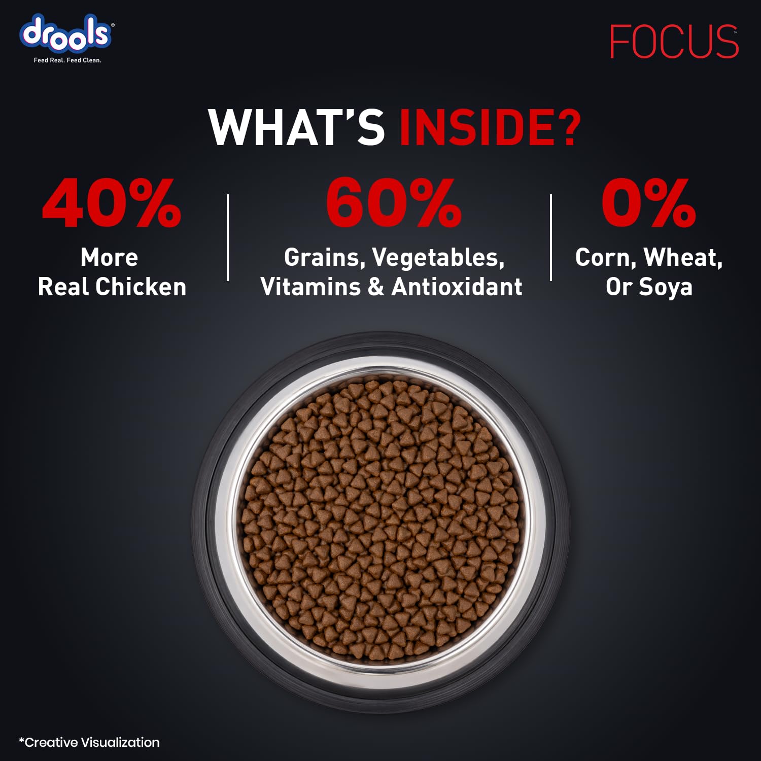 Drools Focus Starter Super Premium Dry Dog Food 1.2kg Pack | Chicken Flavour | Brain Development | Antioxidants like Vitamin E & C | Energy and Essential Nutrients