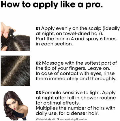 Lâ€™Oreal Professionnel Serioxyl Advanced Hair Growth Serum for Scalp for Men And Women